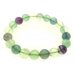 8mm Fluorite Gemstone Power Bracelet