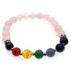 Chakra Gemstone Bead Elasticated Rose Quartz Power Bracelet