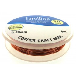 08mm Copper Wire